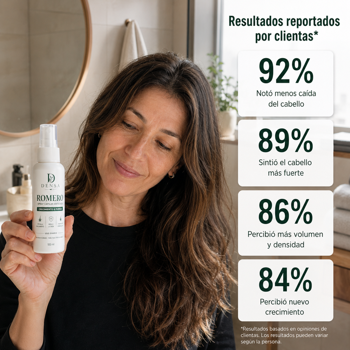 Densa | Spray Capilar Anticaída